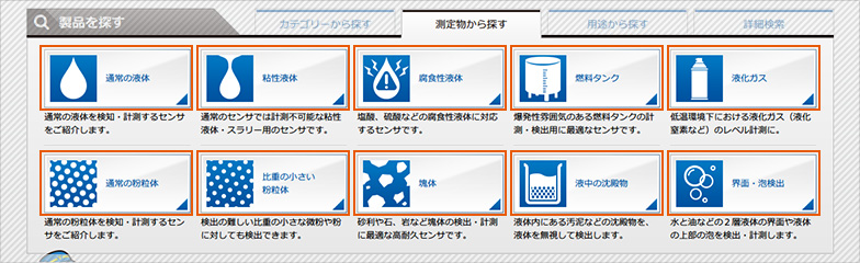 静電容量の原理について