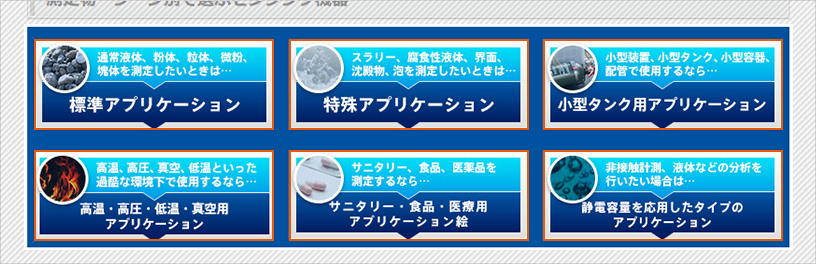 機種選定ページから探す