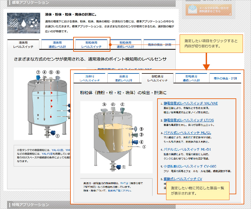 測定物・ケースから探す