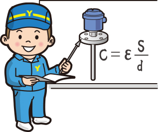 さまざまなレベルセンサの応用例をご紹介いたします。