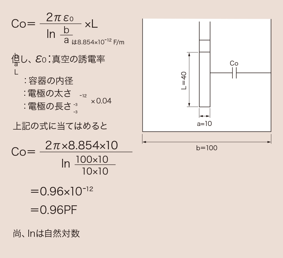 静電容量式について レベルスイッチ レベル計 レベルセンサの山本電機工業