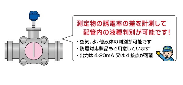 事例「化学工場の防爆地域における液種判別」が追加されました