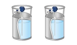 極低温・液化ガス