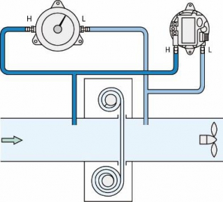 空調管理・微差圧計測
