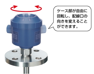 首振りヘッドについて
