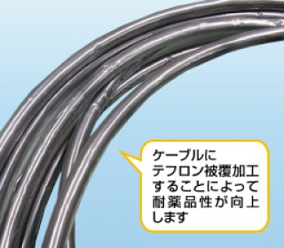 腐食性液体・薬液