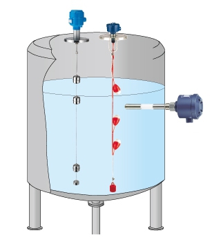 水処理・排水処理