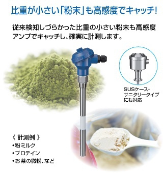 サニタリー・HACCP