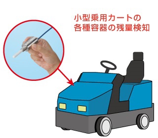 各種車両・モビリティの残量レベル計測