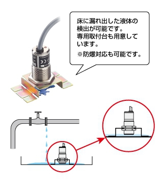 漏油検知センサの事例