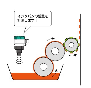 印刷機用インキの水分計・レベル計